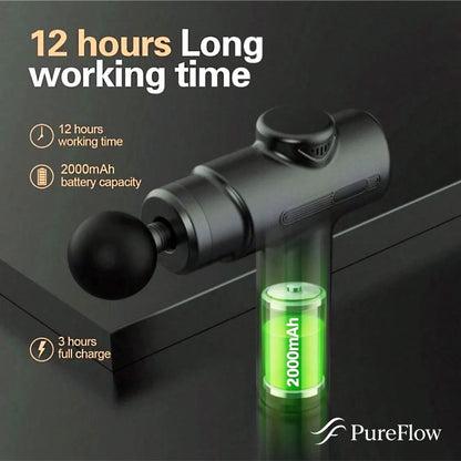 Massage Gun Deep Tissue Percussion Massager