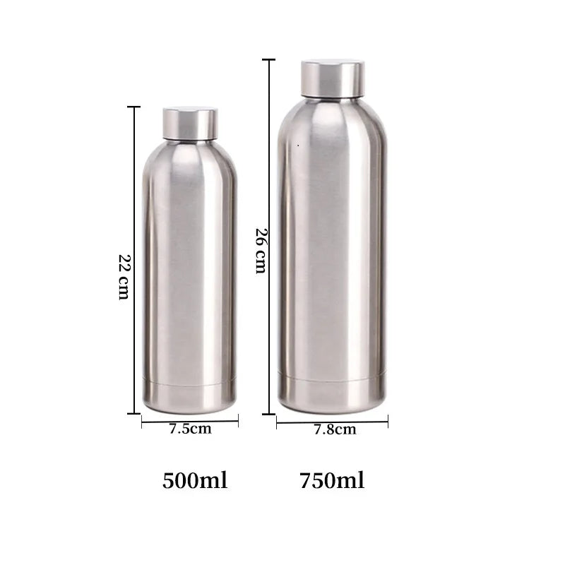 New Steel 500Ml Small Mouth Bottle Outdoor Sports USA Style Portable Thermos Cup Cool Water Bottle