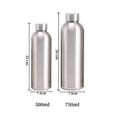 New Steel 500Ml Small Mouth Bottle Outdoor Sports USA Style Portable Thermos Cup Cool Water Bottle